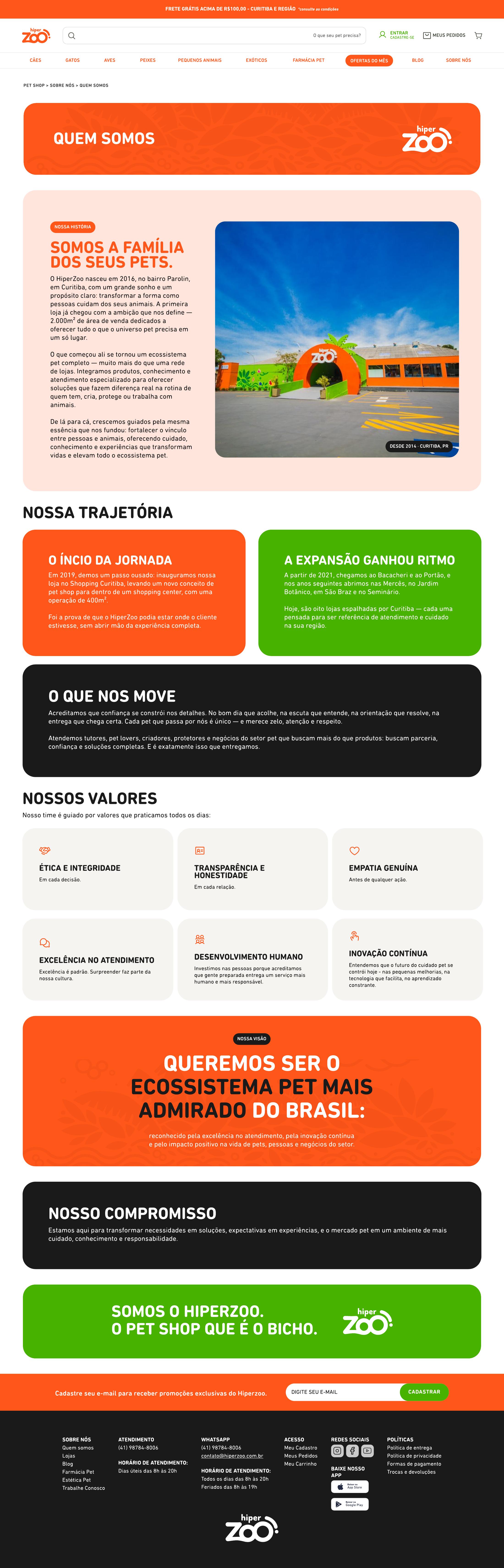 Hiperzoo — quem somos